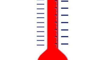 BTU thermometer in Buffalo, NY