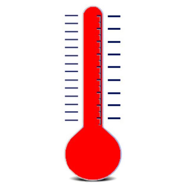 BTU thermometer in Buffalo, NY